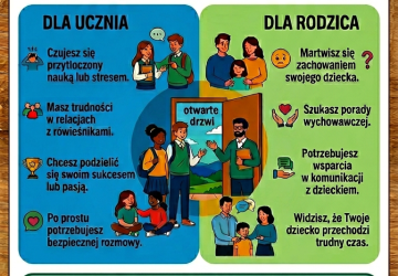 Wsparcie psychologiczno-pedagogiczne w naszej szkole