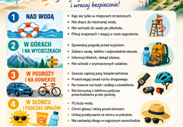 Bezpieczne wakacje